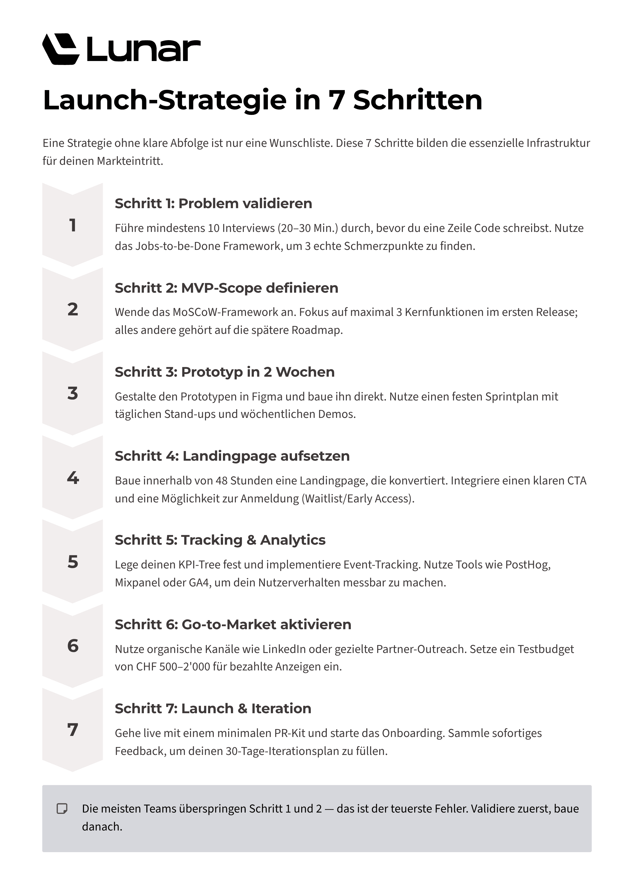 Vorschau aus dem Launch-Playbook